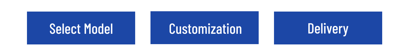 Engine Oil Cooler Wholesale Process