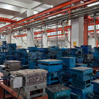 Ready for Next-Gen Demand