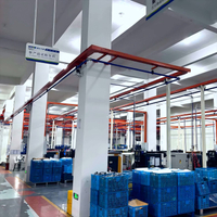 Mass Production Powerhouse