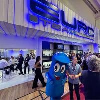 Partner-Driven Market Strategy