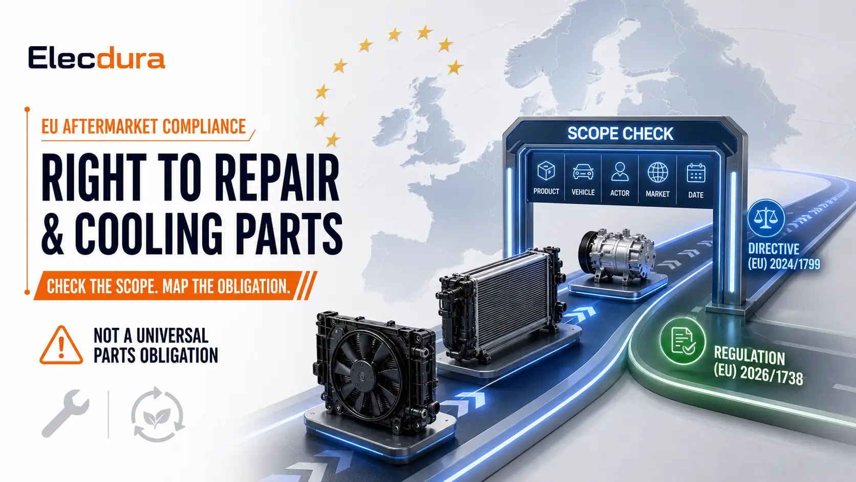 What EU Right-to-Repair Changes—and Does Not Change—for Automotive Cooling Parts