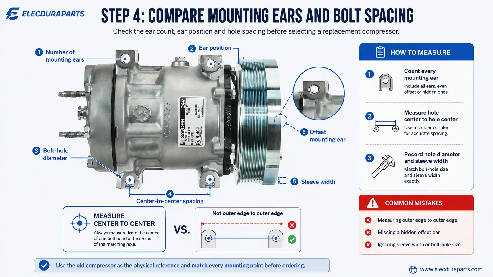 How to compare AC compressor mounting ears, bolt-hole diameter, sleeve width and center-to-center bolt spacing.