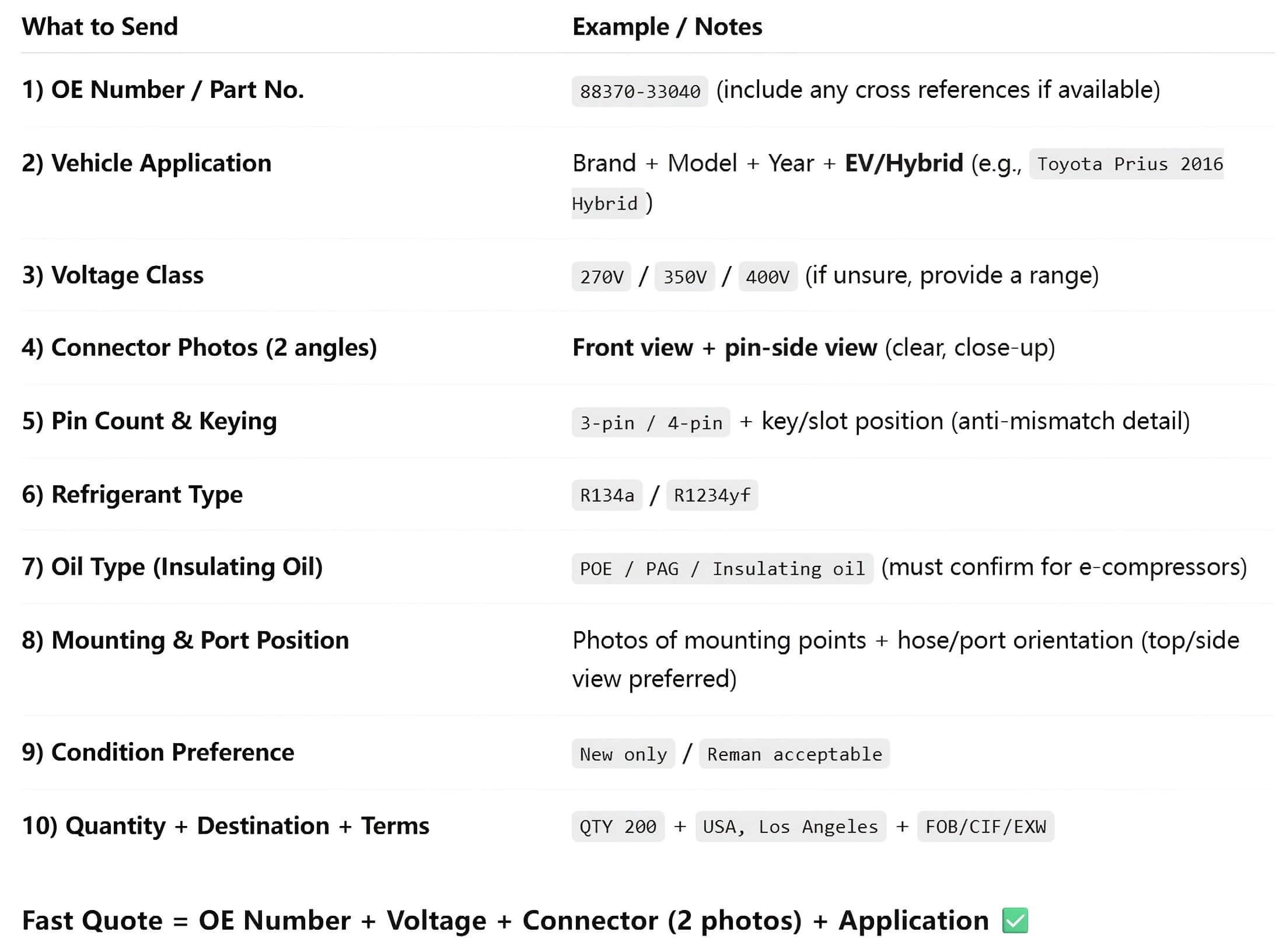 Electric A/C compressor RFQ checklist for B2B quotes: OE number, voltage, connector photos, oil and refrigerant