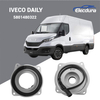 IVECO Daily electronic fan clutch 5801480322 aftermarket supplier for wholesale truck buyers
