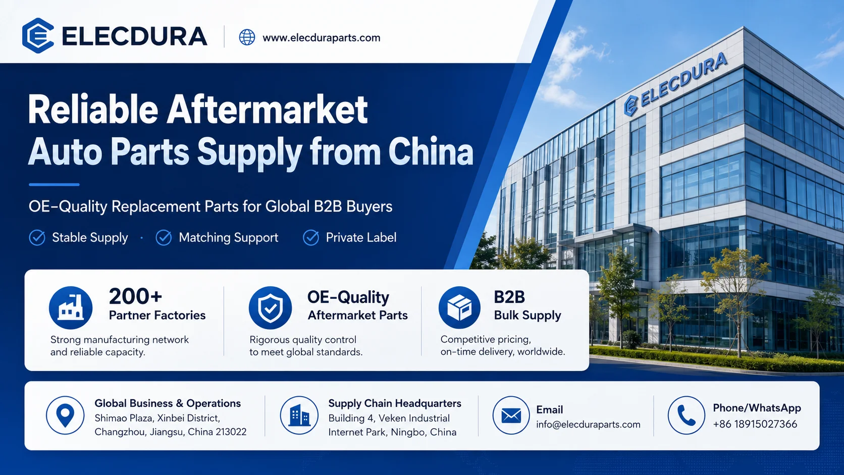 Elecdura aftermarket auto parts supplier for global B2B buyers
