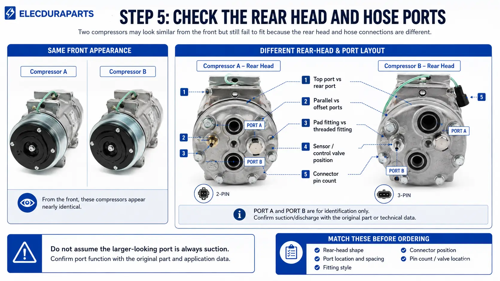 Comparison of similar AC compressors with different rear-head port layouts, fitting types, valve positions and electrical connectors.