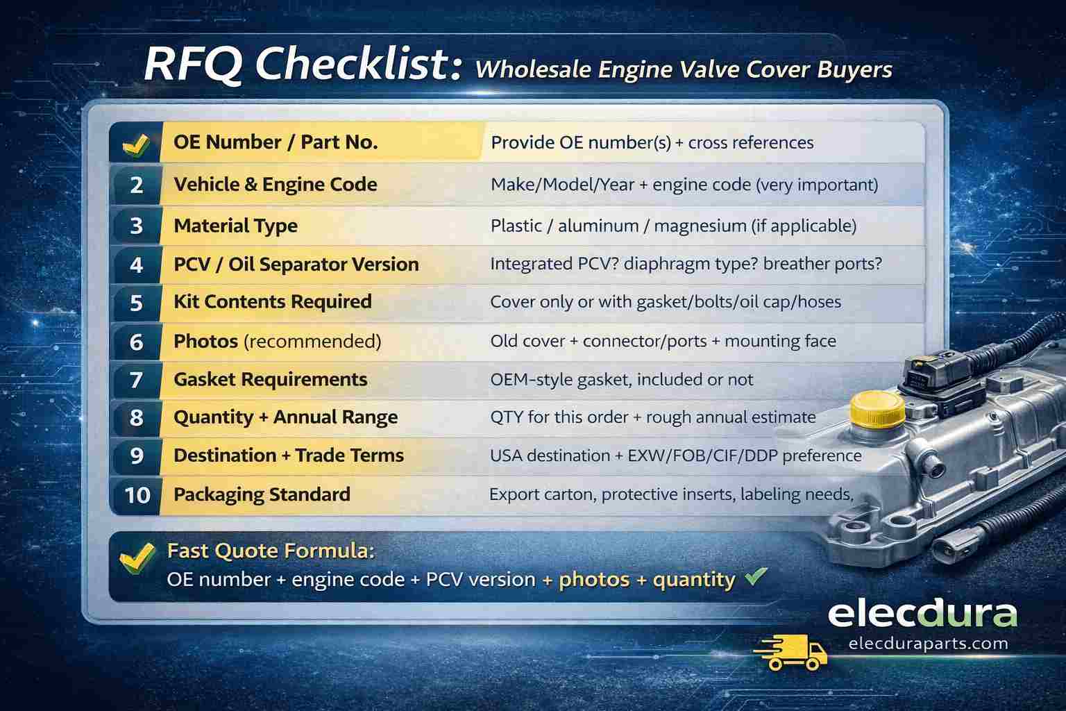 RFQ checklist for wholesale engine valve cover buyers: OE number, engine code, PCV version, photos, quantity