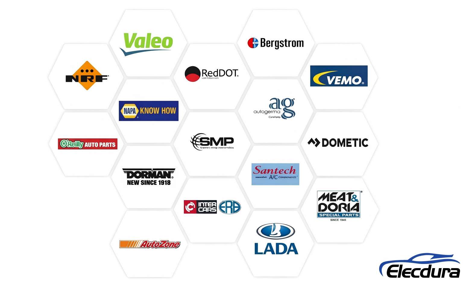 Elecdura Blower Motor Resistor Partner Brands