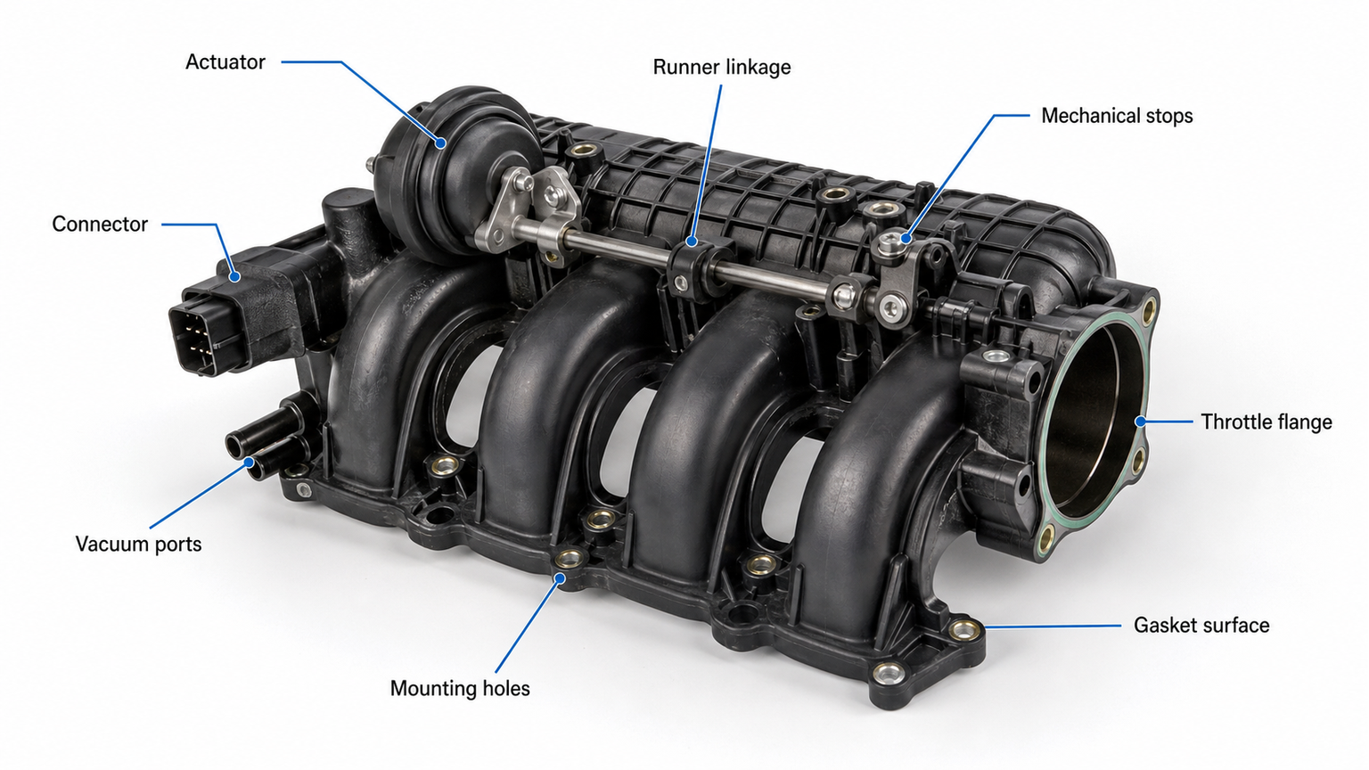 Intake manifold runner control matching points including connector linkage stops ports and mounting holes